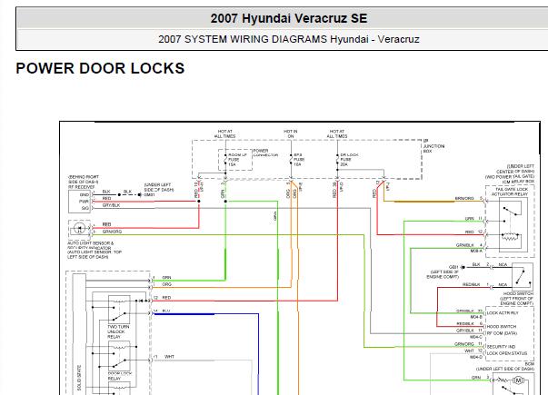 2007年现代维拉克斯中控门锁电路图和位置