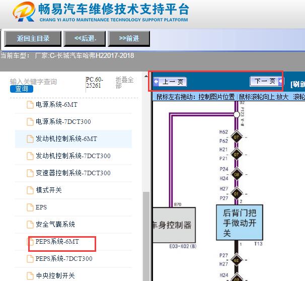 2017-2018年哈弗H2后备箱开关电路图
