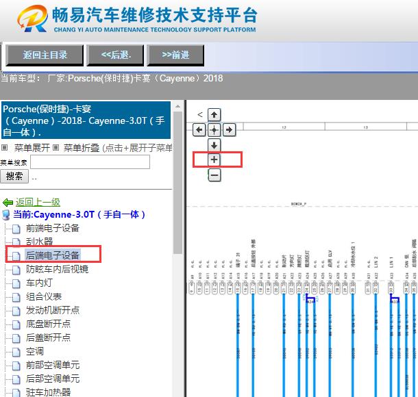 2018年保时捷卡宴后端电子设备电路图