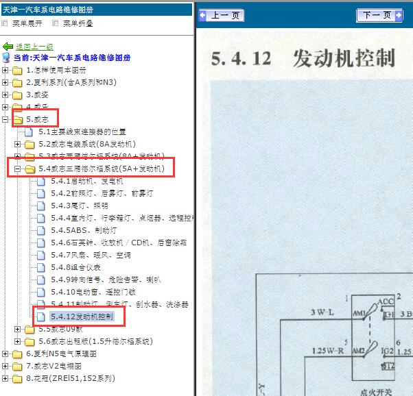 2009年天津一汽威志V5发动机电路图