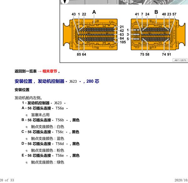 2016年奥迪A4发动机针脚