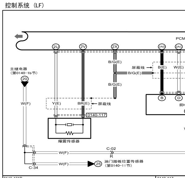 马自达6 LF发动机电路图