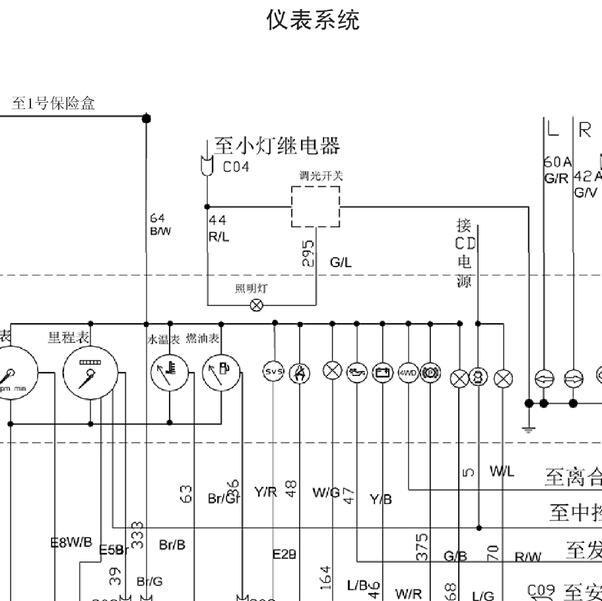 2010年长城H3仪表电路图