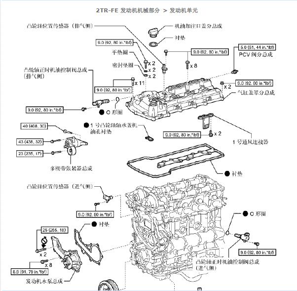 2007年丰田普拉多 2TR发动机维修手册