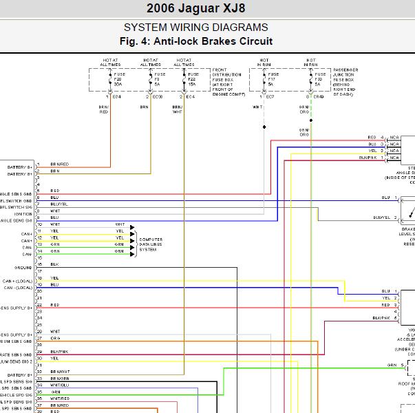 2006年捷豹XJ ABS电路图
