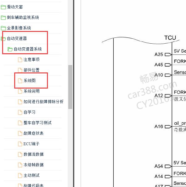 2018-2019年一汽森雅 R9自动变速箱电路图