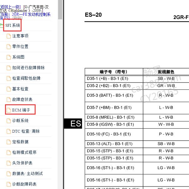 2009-2010年丰田汉兰达2GR 发动机针脚