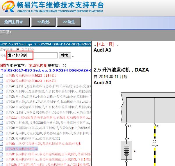 2017年奥迪RS3发动机电路图