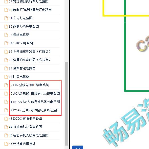 2017-2019年传感GS4 CAN电路图