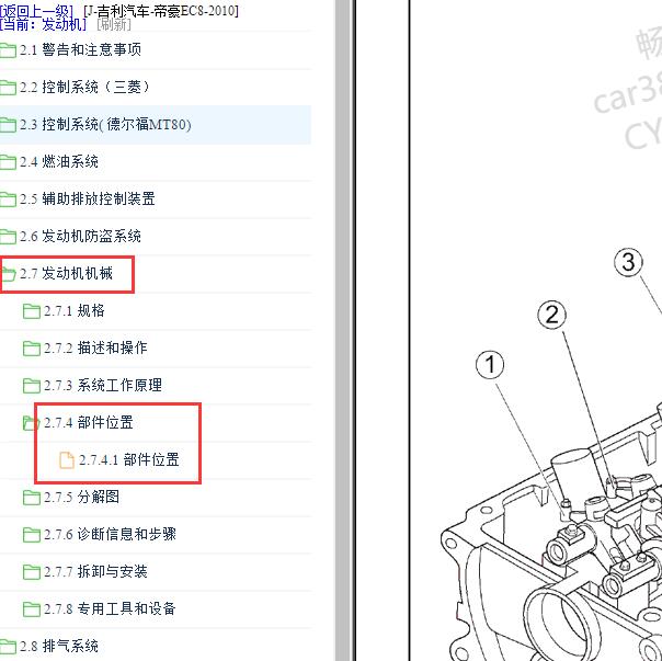 2010年吉利EC8 4G63发动机资料