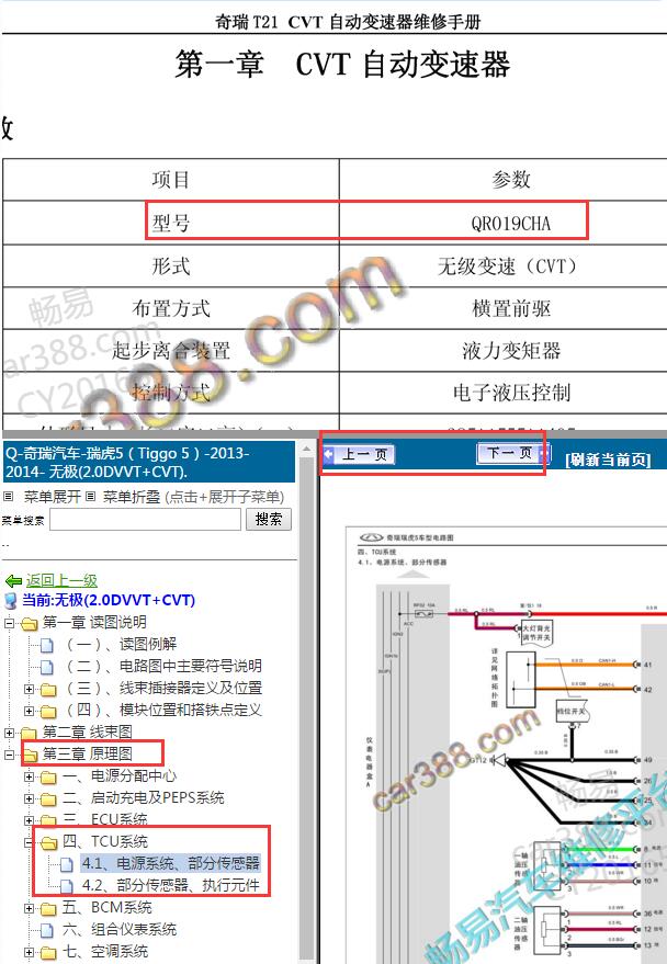 2013-2014年奇瑞瑞虎5CVT变速箱电路图