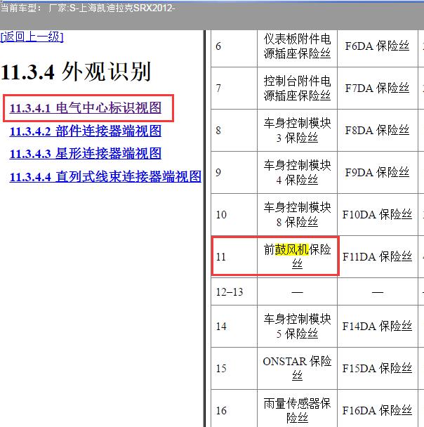 2012年凯迪拉克SRX 鼓风机保险丝