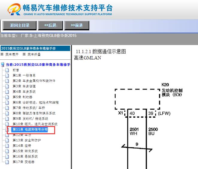 2015年别克GL8网络电路图
