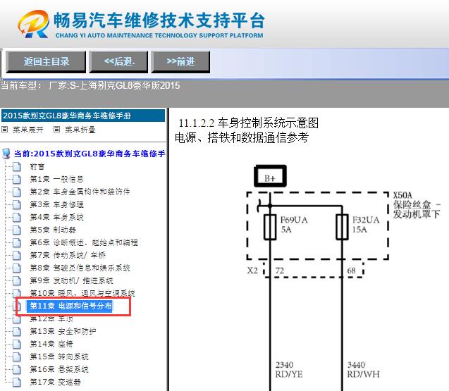 2015年别克GL8车身电路图