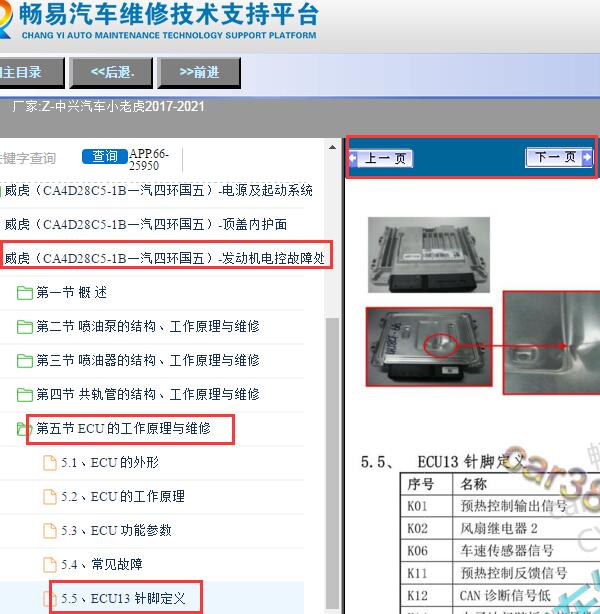 2017-2021年中兴小老虎发动机电脑针脚图
