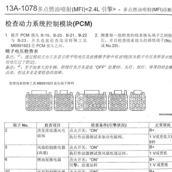 2006年三菱4G69发动机针脚