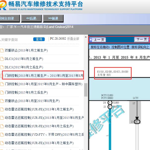 2014年兰德酷路泽车身电脑ECU电路图