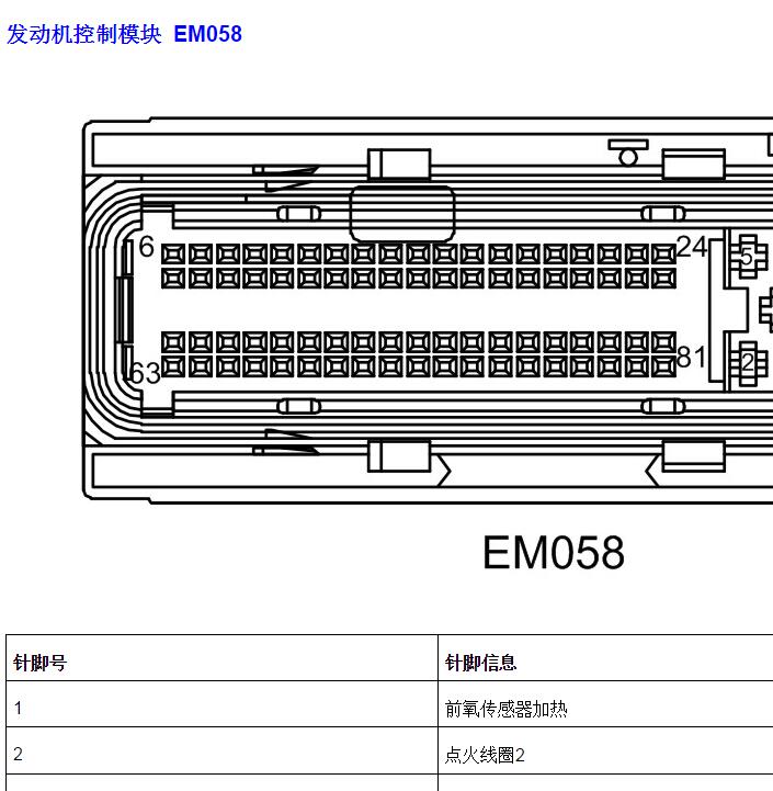 2015-2016年上汽荣威350  发动机针脚资料