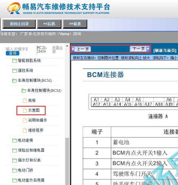 16年现代瑞纳车身模块针脚定义图