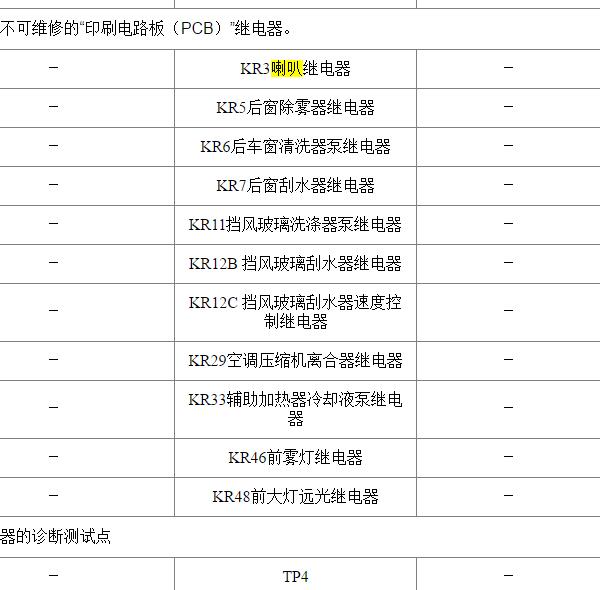 2016年别克昂科拉喇叭继电器位置