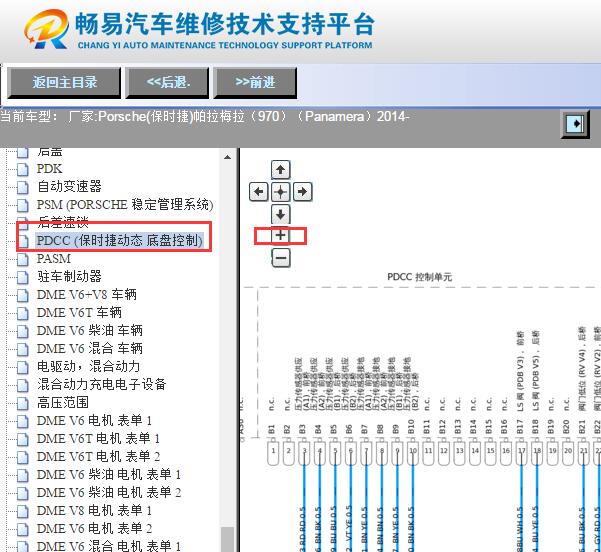 2014年保时捷帕拉梅拉悬挂系统电路图