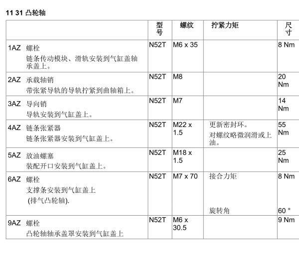 2012年宝马532LI 发动机扭矩