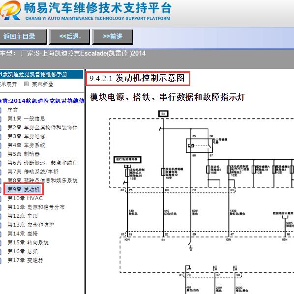 2014年凯迪拉克凯雷德发动机电脑电路图