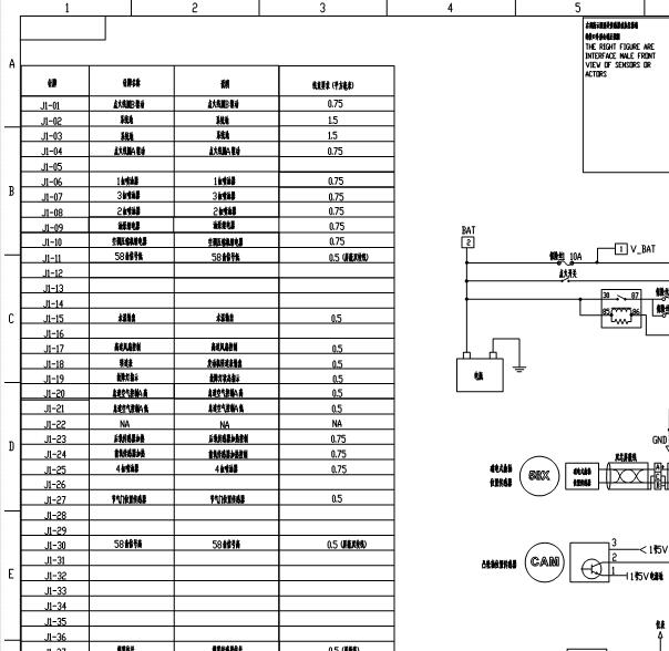 V19发动机针脚