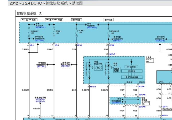 2012年现代胜达智能钥匙电路图