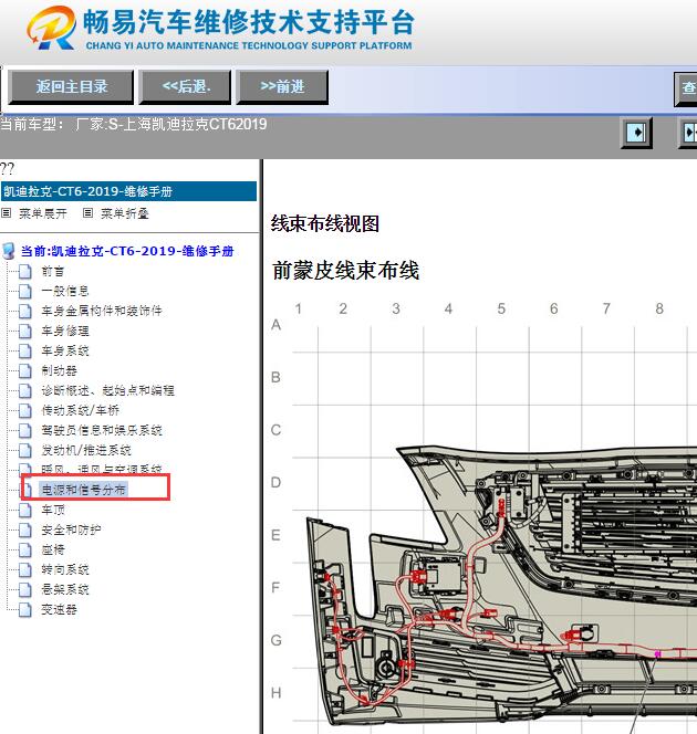 2019年凯迪拉克CT6前杠线束位置资料