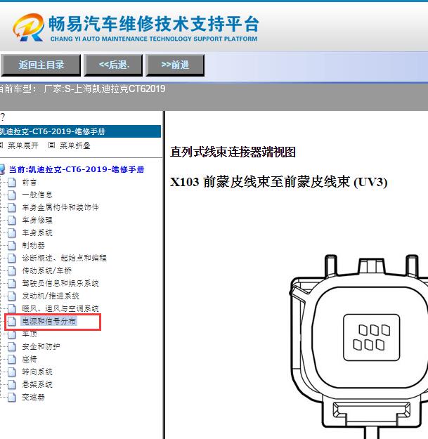 2019年凯迪拉克CT6线束针脚资料