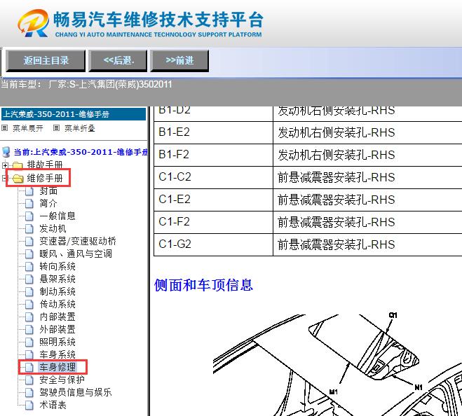 2011年上汽荣威350  侧面和车顶信息