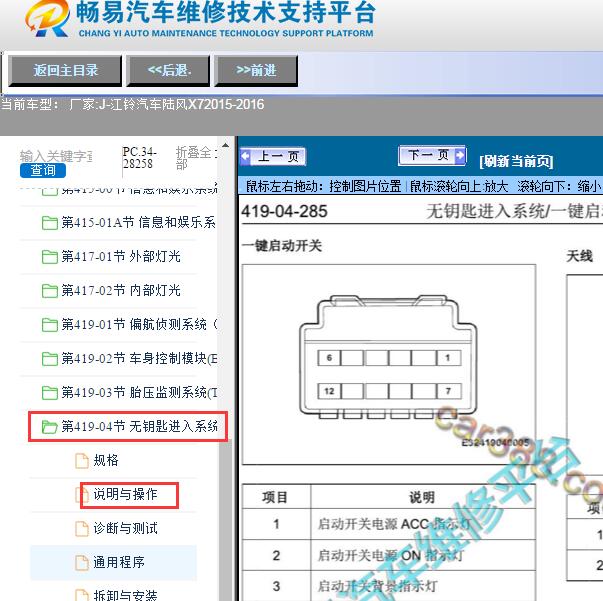 2015-2016年江铃汽车-陆风X7起动开关针脚定义