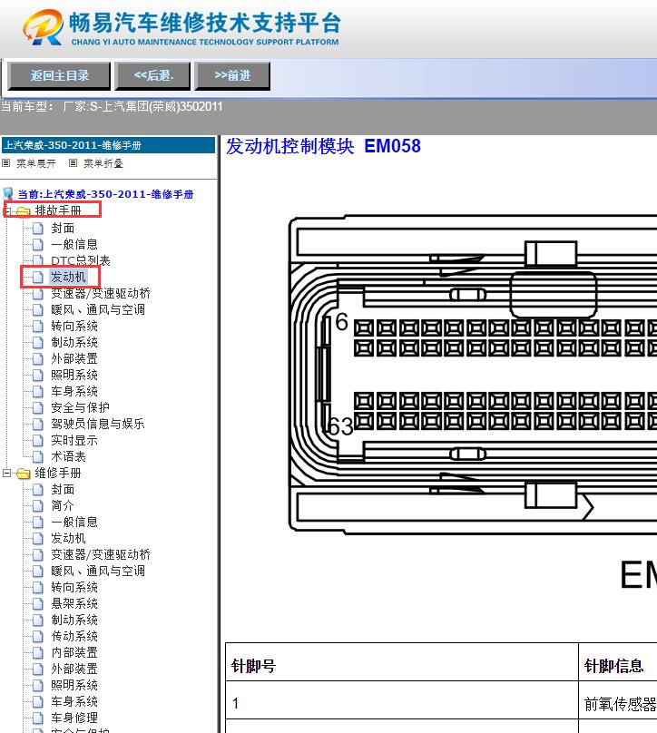 2011年上汽荣威350  发动机针脚资料