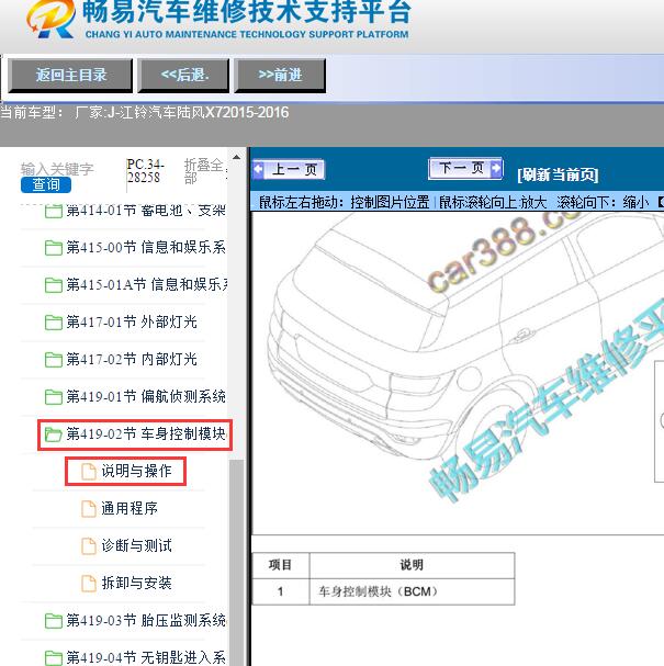 2015-2016年江铃汽车-陆风X7车身模块位置