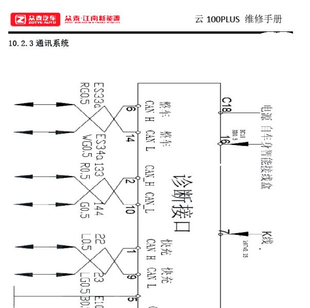 2018年众泰云100plus通讯电路图