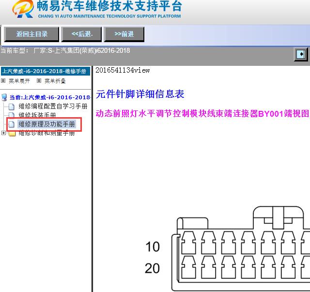 2016-2018上汽集团(荣威)-i6大灯针脚定义