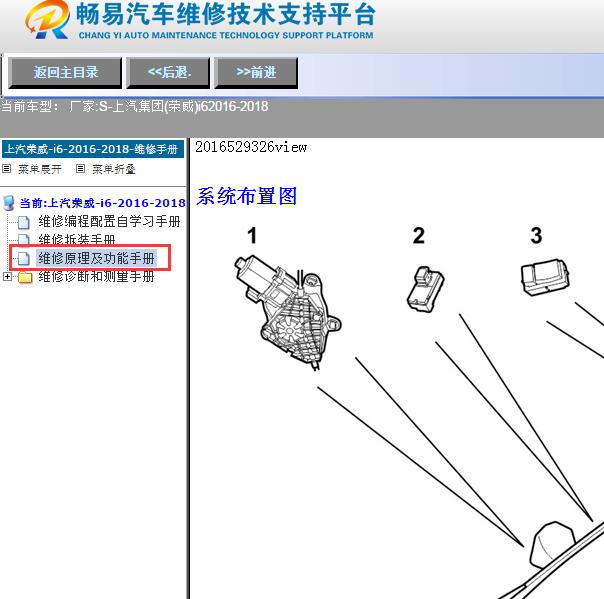 2016-2018上汽集团(荣威)-i6车窗玻璃控制器位置
