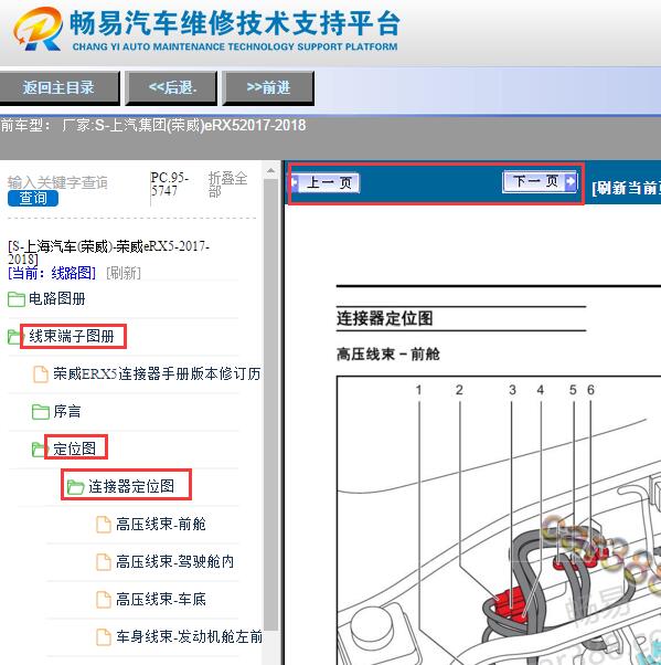 2017-2018年荣威ERX5全车元件位置