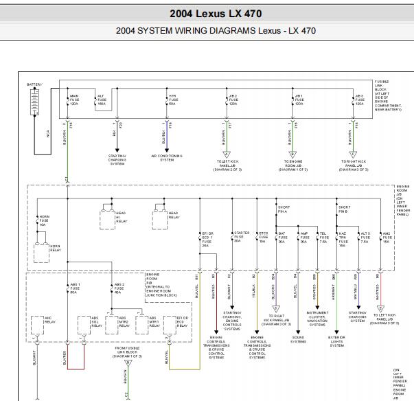 2004年雷克萨斯LX470 保险电路图
