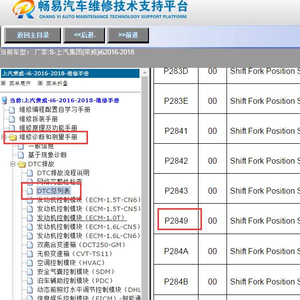 2016-2018年上汽集团(荣威)-i6故障码P2849和P284C维修手册
