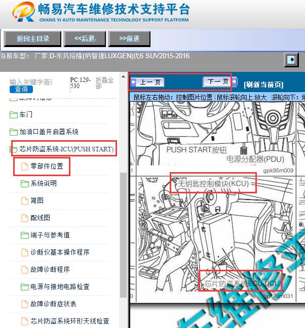 2015-2016年纳智捷优6 SUV防盗模块位置