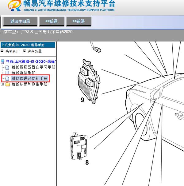 2020年上汽集团(荣威)-i5雷达模块安装图