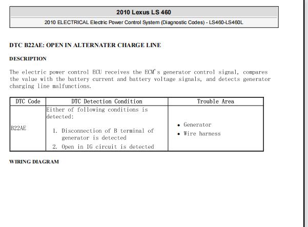 2010年雷克萨斯LS460 B22AE故障码资料