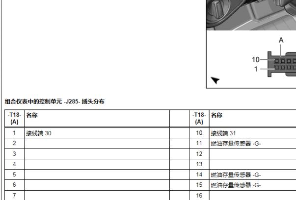 2015年大众高尔夫仪表针脚和电路图