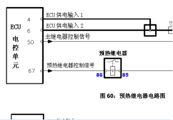 博世EDC17C55电脑电路图