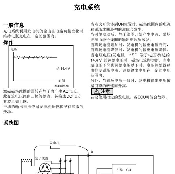 三菱君阁发电机充电系统维修手册