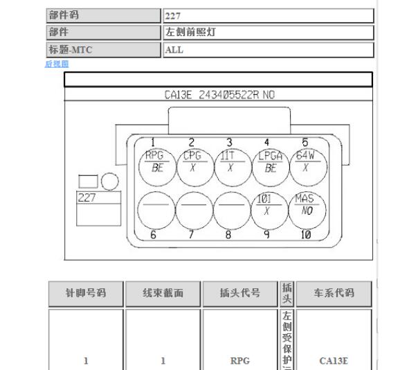 2016年雷诺科雷嘉大灯针脚和电路图