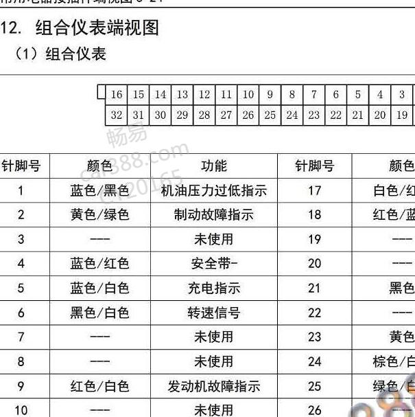 2015-2018年五菱之光 仪表针脚