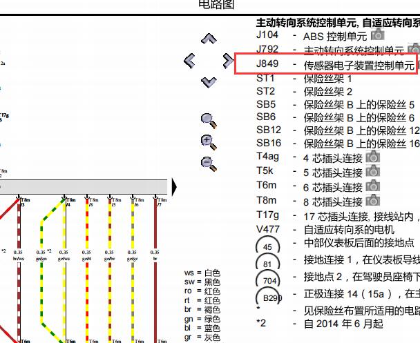 2013年奥迪A6传感器电子控制装置电路图